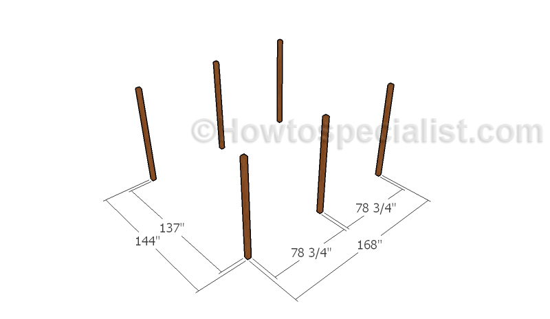 Laying out the posts