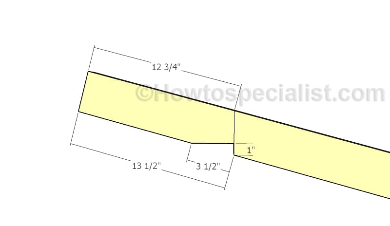 Making the notch notch