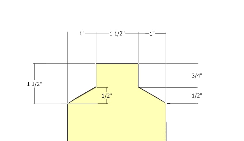 Ridge support 