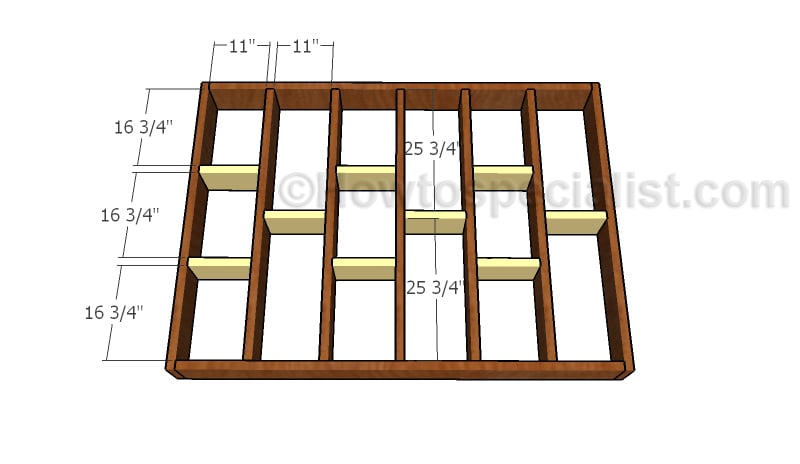 Fitting the blockings