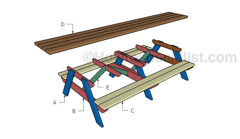 Building a 12' picnic table