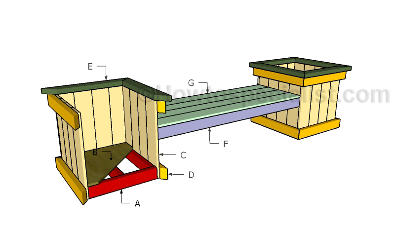 Building a planter bench