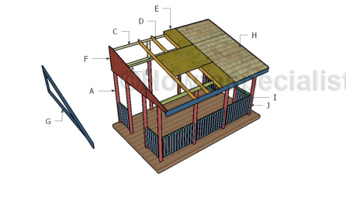 Building a lean to gazebo