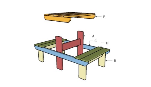 Picnic table building plans