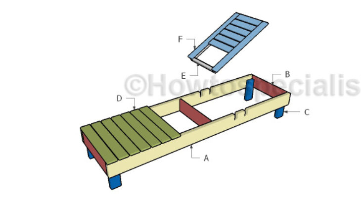 Woodworking Plans For Beach Furniture