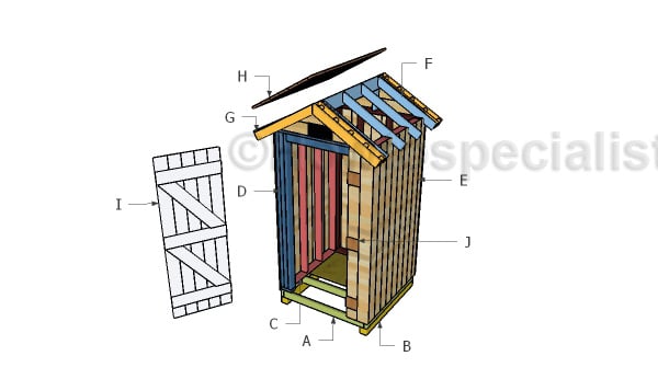 Building a wooden smokehouse