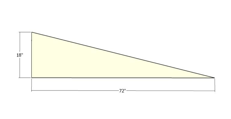 Free Skate Ramp Plans | HowToSpecialist - How To Build, Step By Step ...