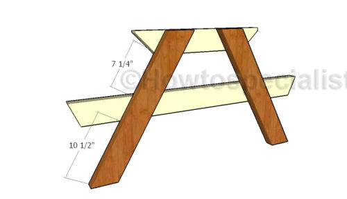 Fitting the supports