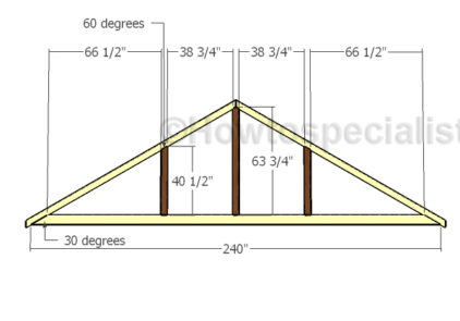 Triple Carport Plans | HowToSpecialist - How to Build, Step by Step DIY ...