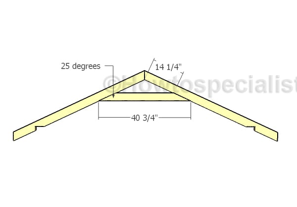 8x12 Gable Shed Roof Plans | HowToSpecialist - How to 