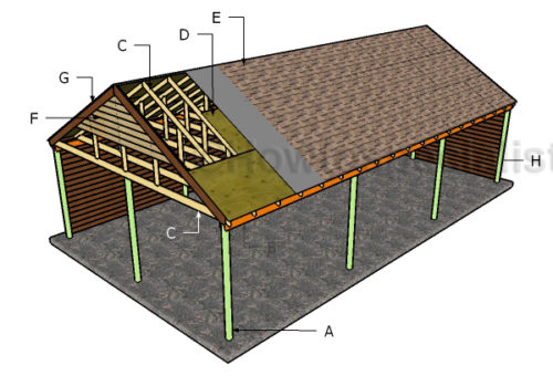 Gable Carport Roof Plans | HowToSpecialist - How To Build, Step By Step ...