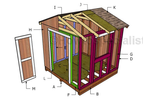 Building a Gable Roof for a 8x8 Shed | HowToSpecialist - How to Build ...