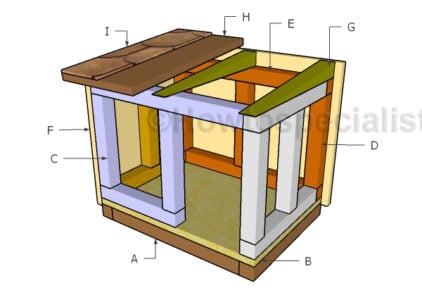 building-a-cat-house