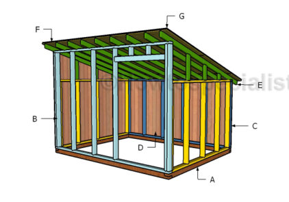 Goat Shed Plans | HowToSpecialist - How to Build, Step by Step DIY Plans