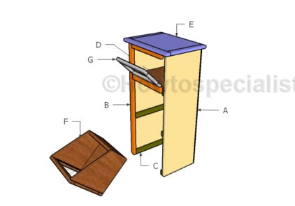 Potato Bin Plans HowToSpecialist How To Build Step By Step DIY Plans   Building A Potato Bin 422x295 