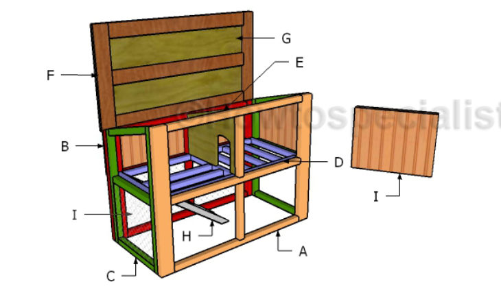 Rabbit Hutch Roof Plans | HowToSpecialist - How to Build ...