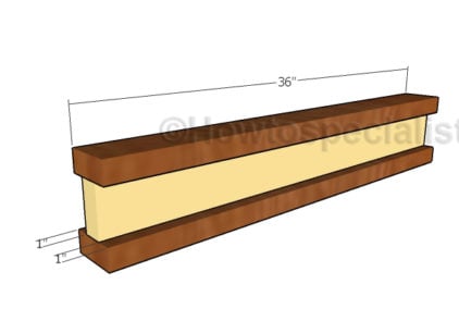 Building the I-beams