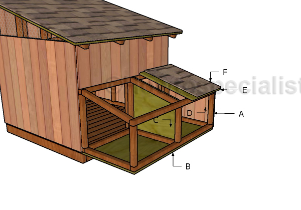 Duck House Nest Box Plans HowToSpecialist - How to Build 