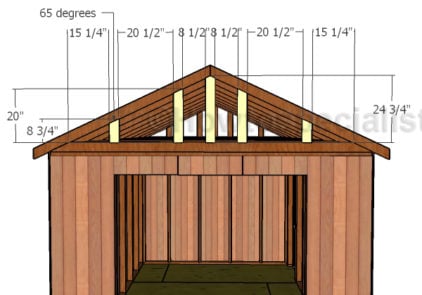 Fitting the gable end supports