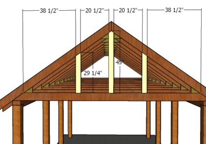 Single Carport Plans | HowToSpecialist - How to Build, Step by Step DIY ...