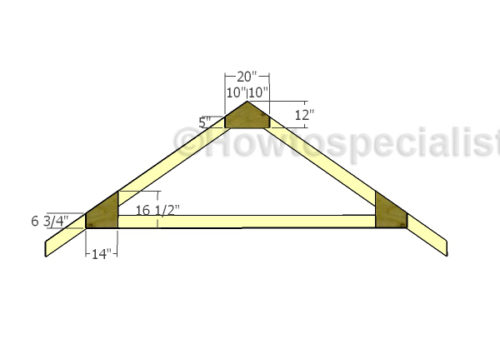 Single Carport Plans | HowToSpecialist - How to Build, Step by Step DIY ...