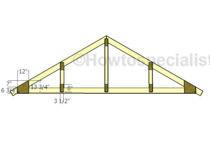 Fitting the plywood gussets