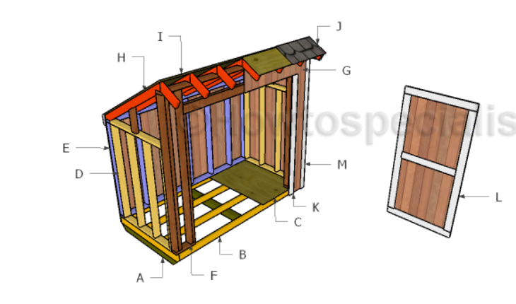 Building a lean to storage shed