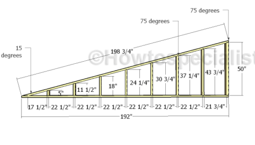 Side lean to frames