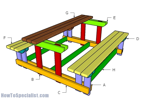 6 Foot Picnic Table with Benches Plans | HowToSpecialist 