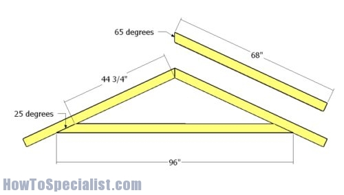 8x10 Shed Roof Plans | HowToSpecialist - How to Build, Step by Step DIY ...