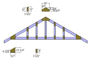 16x20 Gable Shed Roof Plans | HowToSpecialist - How to Build, Step by ...