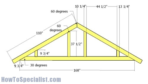 14x14 Shed Roof Plans | HowToSpecialist - How to Build, Step by Step ...