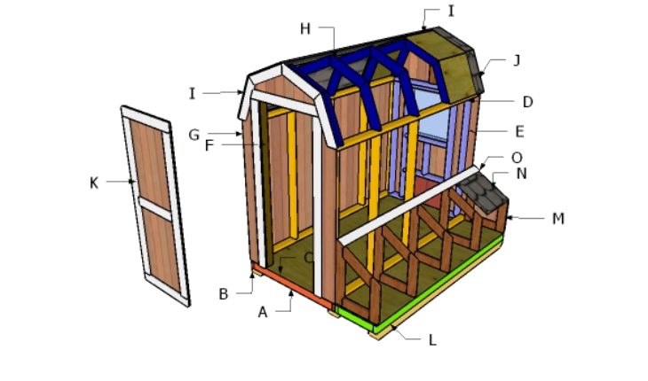 Building a 4x8 chicken coop
