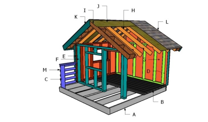 Kids Playhouse Roof Plans | HowToSpecialist - How to Build, Step by ...