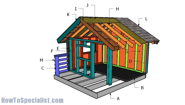 Building a playhouse