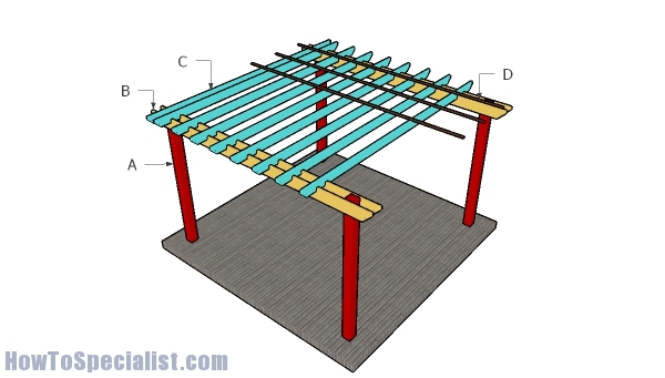 Building a 12x12 pergola