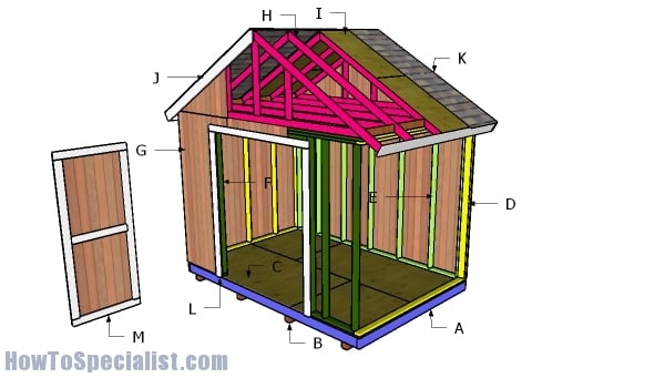 Building a 12x8 shed