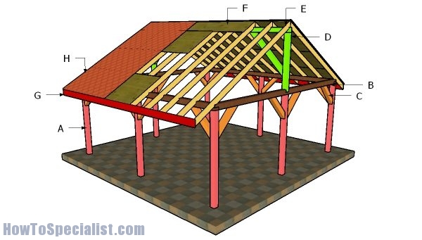 20x20 Pavilion Roof Step By Plans Howtospecialist How To Build Diy - Plans For Gable Roof Patio Cover