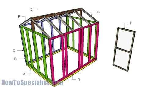 Building a Chicken Pen | HowToSpecialist - How to Build, Step by Step ...