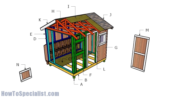 Building a large chicken coop