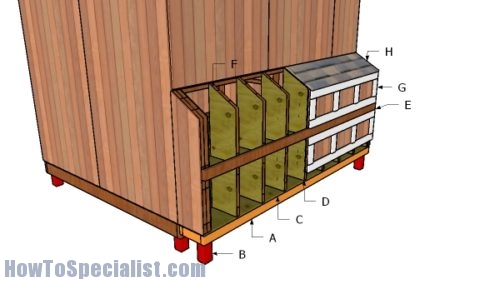 Building the nesting boxes