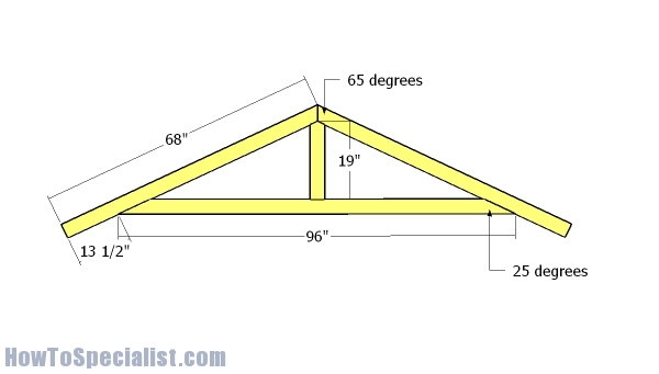 Building the trusses | HowToSpecialist - How to Build, Step by Step DIY ...