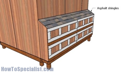 Nesting boxes roofing