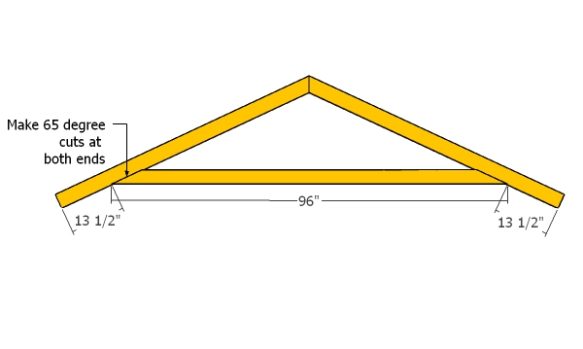 Large Chicken Coop Roof Plans | HowToSpecialist - How to Build, Step by ...