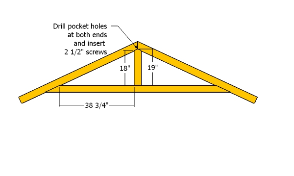 Middle support