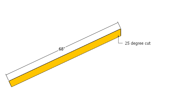 Rafters for large chicken coop