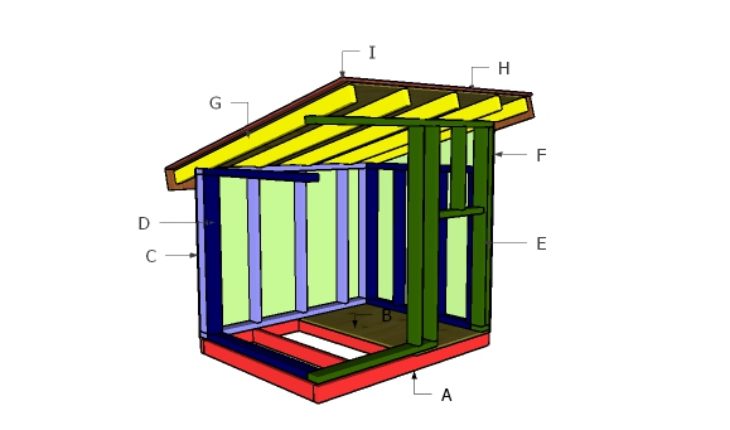 Building a xl dog house