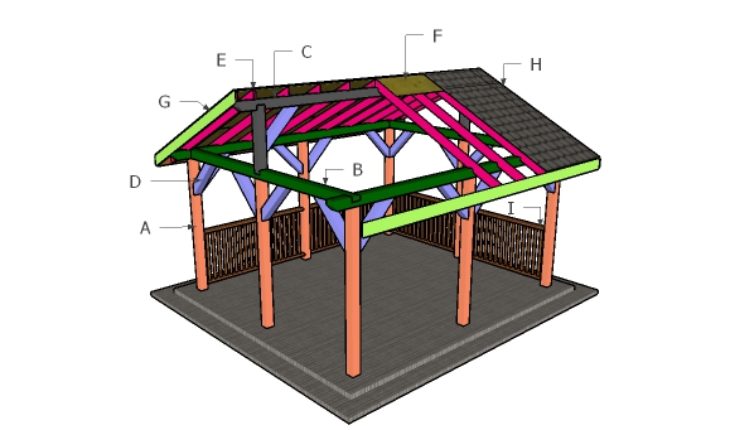 Building a pavilion