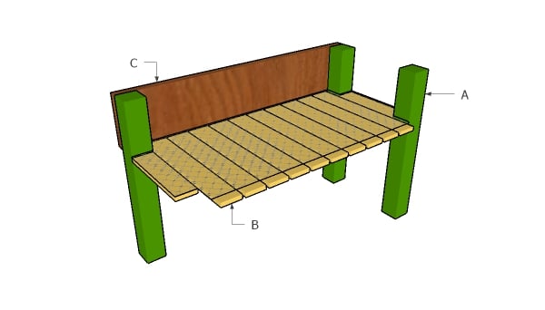 Simple Elevated Planter Box - Free DIY Plans | HowToSpecialist - How to ...