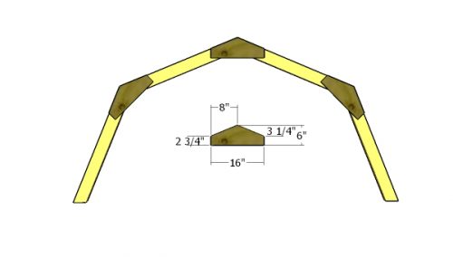 8x12 Gambrel Shed Roof - Free DIY Plans | HowToSpecialist - How to ...